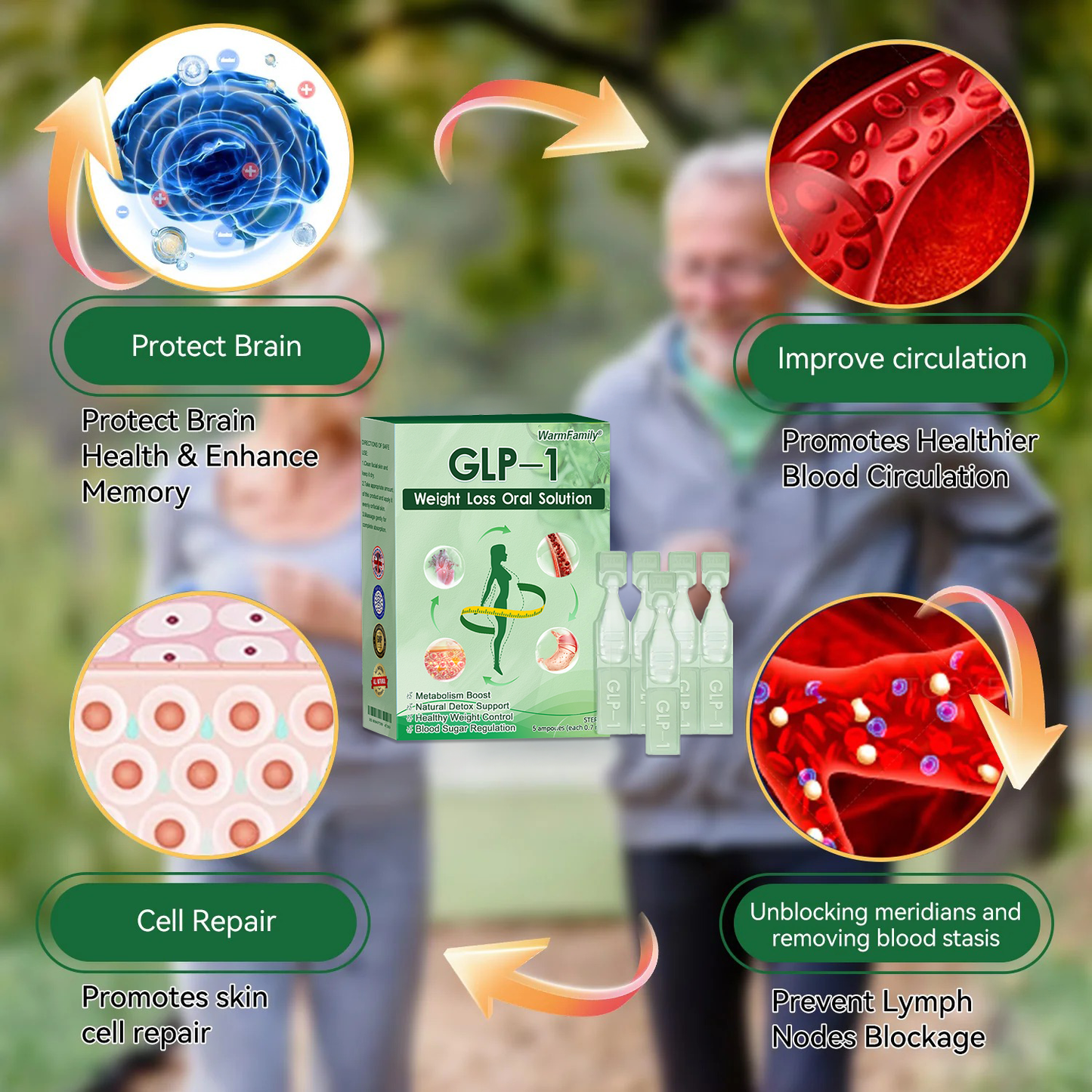 | 𝑂𝑓𝑓𝑖𝑐𝑖𝑎𝑙 𝑆𝑡𝑜𝑟𝑒 | WarmFamily®👨‍👩‍👧‍👦𝐺𝐿𝑃-1  𝑊𝑒𝑖𝑔ℎ𝑡 𝐿𝑜𝑠𝑠 𝑂𝑟𝑎𝑙 𝑆𝑜𝑙𝑢𝑡𝑖𝑜𝑛 - 👨‍⚕️ 𝑂𝑏𝑒𝑠𝑖𝑡𝑦,𝐶𝑎𝑟𝑑𝑖𝑜𝑣𝑎𝑠𝑐𝑢𝑙𝑎𝑟 𝐷𝑖𝑠𝑒𝑎𝑠, 𝐷𝑖𝑎𝑏𝑒𝑡𝑒𝑠, 𝑆𝑙𝑒𝑒𝑝 𝐴𝑝𝑛𝑒𝑎, 𝐽𝑜𝑖𝑛𝑡 𝑃𝑟𝑜𝑏𝑙𝑒𝑚𝑠 𝑎𝑛𝑑 𝑀𝑜𝑟𝑒👨‍👩‍👧‍👦