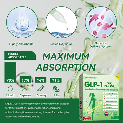 |𝑶𝒇𝒇𝒊𝒄𝒊𝒂𝒍 𝑺𝒕𝒐𝒓𝒆 | 🇬🇧𝙒𝙖𝙧𝙢𝙁𝙖𝙢𝙞𝙡𝙮® 𝐺𝐿𝑃-𝟏  𝑺𝑰𝑿-𝑰𝑵-𝑶𝑵𝑬 𝑯𝒆𝒂𝒍𝒕𝒉 𝑺𝒐𝒍𝒖𝒕𝒊𝒐𝒏 𝑶𝒓𝒂𝒍 𝑳𝒊𝒒𝒖𝒊𝒅 (𝐉𝐮𝐬𝐭 𝐨𝐧𝐜𝐞 𝐚 𝐝𝐚𝐲, 𝐯𝐢𝐬𝐢𝐛𝐥𝐞 𝐜𝐡𝐚𝐧𝐠𝐞𝐬 𝐢𝐧 𝟕 𝐝𝐚𝐲𝐬) 𝐅𝐨𝐫 𝐨𝐛𝐞𝐬𝐢𝐭𝐲, 𝐜𝐚𝐫𝐝𝐢𝐨𝐯𝐚𝐬𝐜𝐮𝐥𝐚𝐫 𝐡𝐞𝐚𝐥𝐭𝐡, 𝐝𝐢𝐚𝐛𝐞𝐭𝐞𝐬, 𝐬𝐥𝐞𝐞𝐩 𝐚𝐩𝐧𝐞𝐚, 𝐆𝐮𝐭 𝐇𝐞𝐚𝐥𝐭𝐡, 𝐣𝐨𝐢𝐧𝐭 𝐢𝐬𝐬𝐮𝐞𝐬, 𝐚𝐧𝐝 𝐦𝐨𝐫𝐞🇬🇧